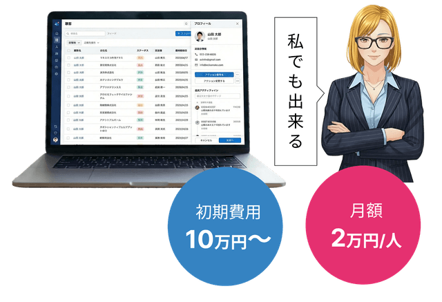 AIシャイン マスコット