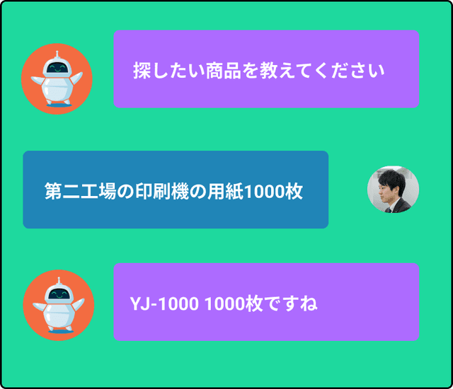 AI社員に依頼する