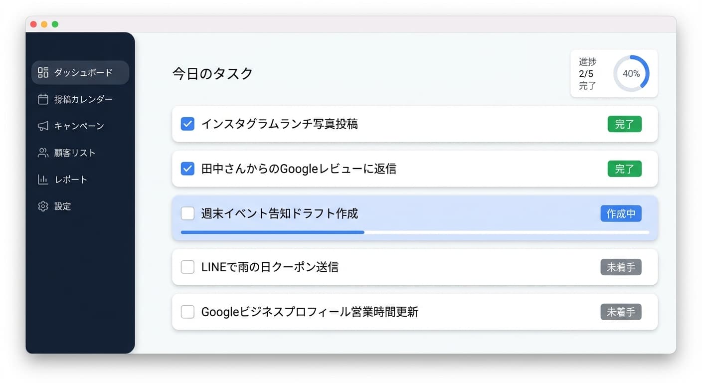 AIシャイン 集客の型 - 投稿カレンダー・集客プラン・反応レポート