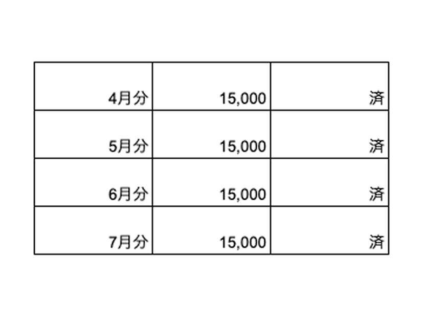 消し込み事務 - After